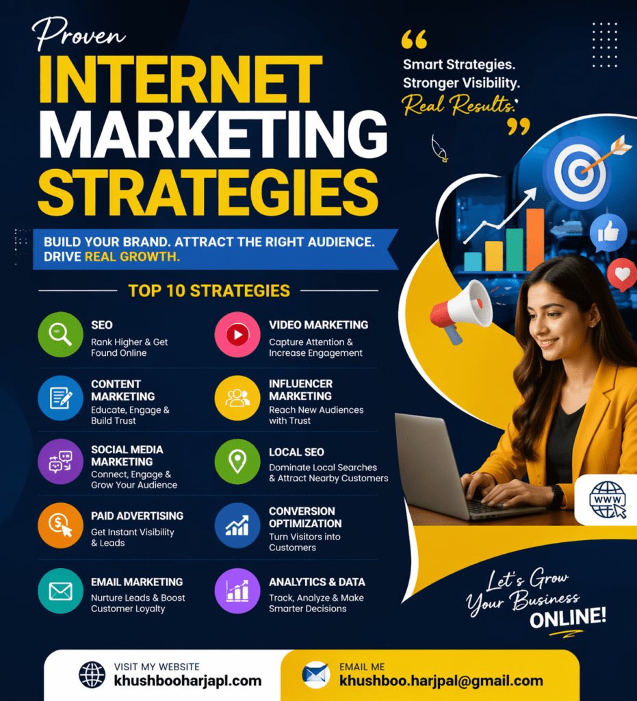 internet marketing strategies